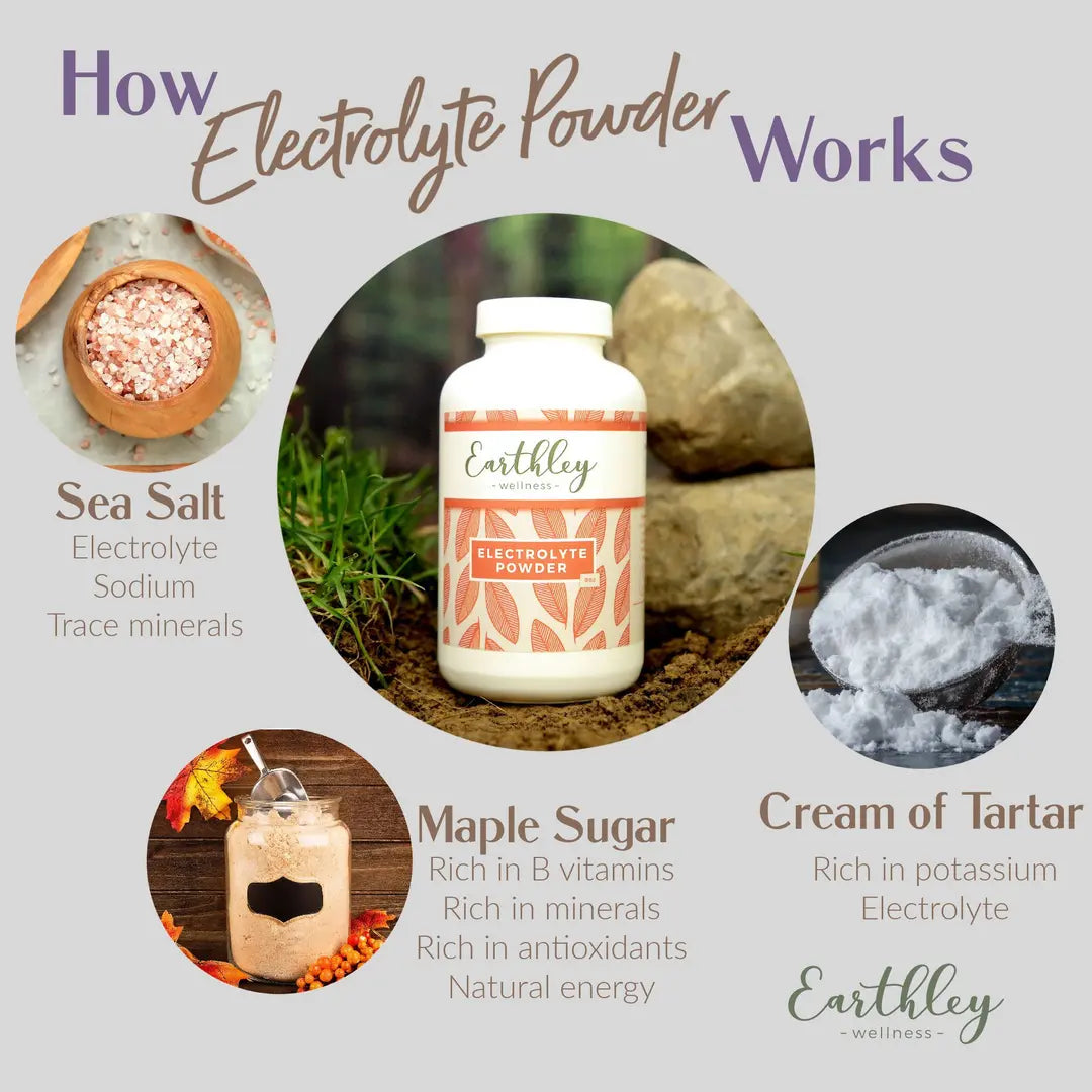 Electrolyte Powder