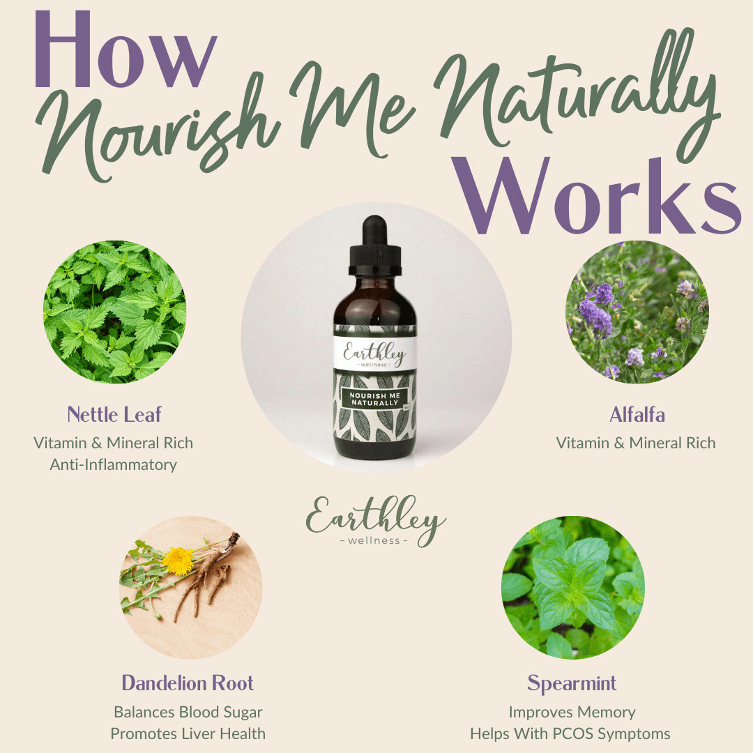 Nourish Me Naturally - Herbal Multivitamin