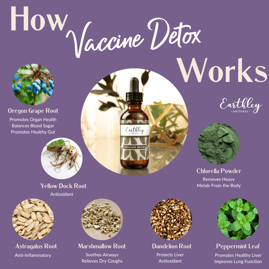 Vaccine Detox Herbal Extract