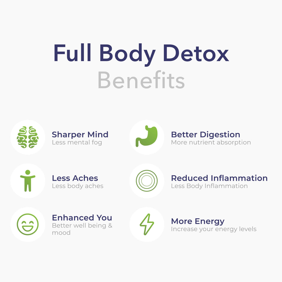 Coseva Advanced TRS Detox Unleashing a Better You, Free from Toxins!
